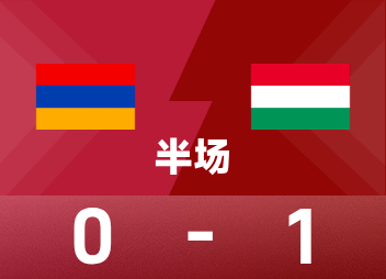 Intervalo preliminar da Europa Mundial: gols de Varga, Armênia 0-1 Hungria