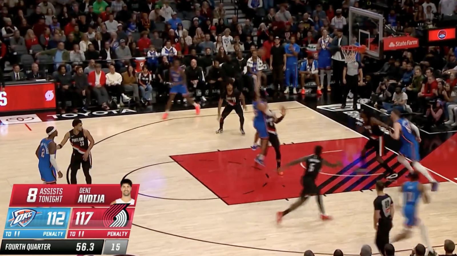 Relatório do árbitro Trail Blazers vs. Thunder: violação mal avaliada de Avdija e todas as outras decisões estavam corretas