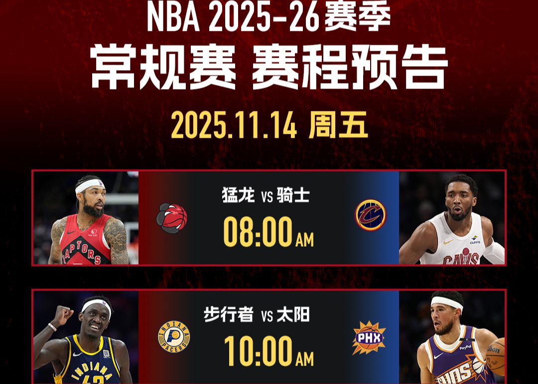 Destaques da NBA em 14 de novembro: Os Raptors conseguirão derrubar os Cavaliers e os Suns alcançarão sua 5ª vitória consecutiva?